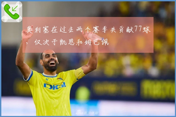 奥利塞在过去两个赛季共贡献77球，仅次于凯恩和姆巴佩